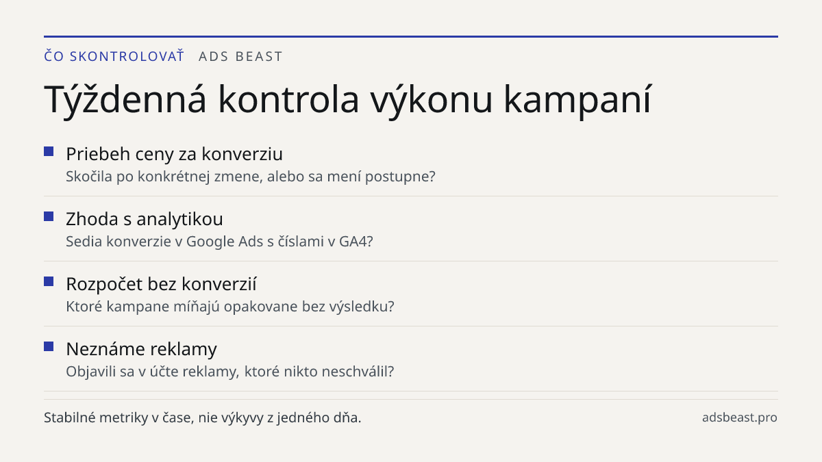 Týždenná kontrola výkonu kampaní. Priebeh ceny za konverziu: Skočila po konkrétnej zmene, alebo sa mení postupne?; Zhoda s analytikou: Sedia konverzie v Google Ads s číslami v GA4?; Rozpočet bez konverzií: Ktoré kampane míňajú opakovane bez výsledku?; Neznáme reklamy: Objavili sa v účte reklamy, kto