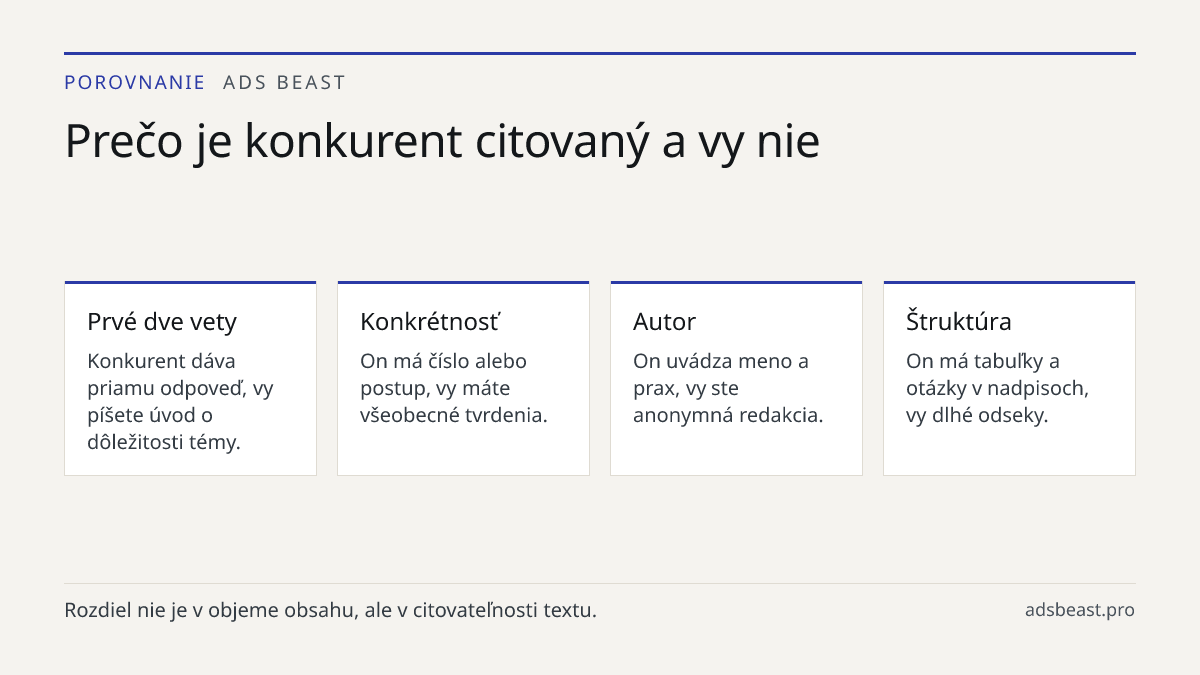 Prečo je konkurent citovaný a vy nie. Prvé dve vety: Konkurent dáva priamu odpoveď, vy píšete úvod o dôležitosti témy.; Konkrétnosť: On má číslo alebo postup, vy máte všeobecné tvrdenia.; Autor: On uvádza meno a prax, vy ste anonymná redakcia.; Štruktúra: On má tabuľky a otázky v nadpisoch, vy dlhé 