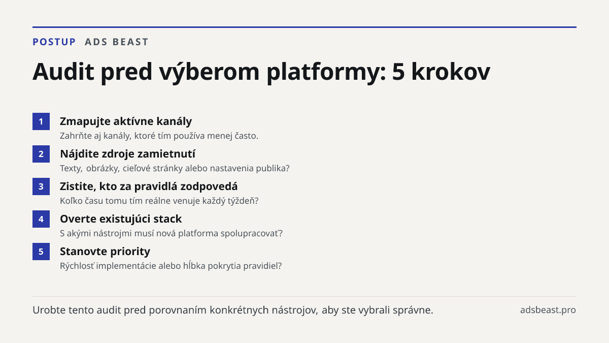Audit pred výberom platformy: 5 krokov. Zmapujte aktívne kanály: Zahrňte aj kanály, ktoré tím používa menej často.; Nájdite zdroje zamietnutí: Texty, obrázky, cieľové stránky alebo nastavenia publika?; Zistite, kto za pravidlá zodpovedá: Koľko času tomu tím reálne venuje každý týždeň?; Overte existu
