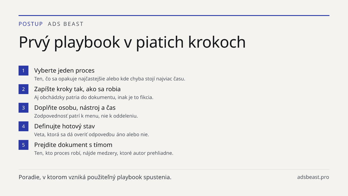 Prvý playbook v piatich krokoch. Vyberte jeden proces: Ten, čo sa opakuje najčastejšie alebo kde chyba stojí najviac času.; Zapíšte kroky tak, ako sa robia: Aj obchádzky patria do dokumentu, inak je to fikcia.; Doplňte osobu, nástroj a čas: Zodpovednosť patrí k menu, nie k oddeleniu.; Definujte hoto