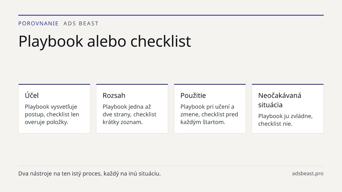 Playbook alebo checklist. Účel: Playbook vysvetľuje postup, checklist len overuje položky.; Rozsah: Playbook jedna až dve strany, checklist krátky zoznam.; Použitie: Playbook pri učení a zmene, checklist pred každým štartom.; Neočakávaná situácia: Playbook ju zvládne, checklist nie.