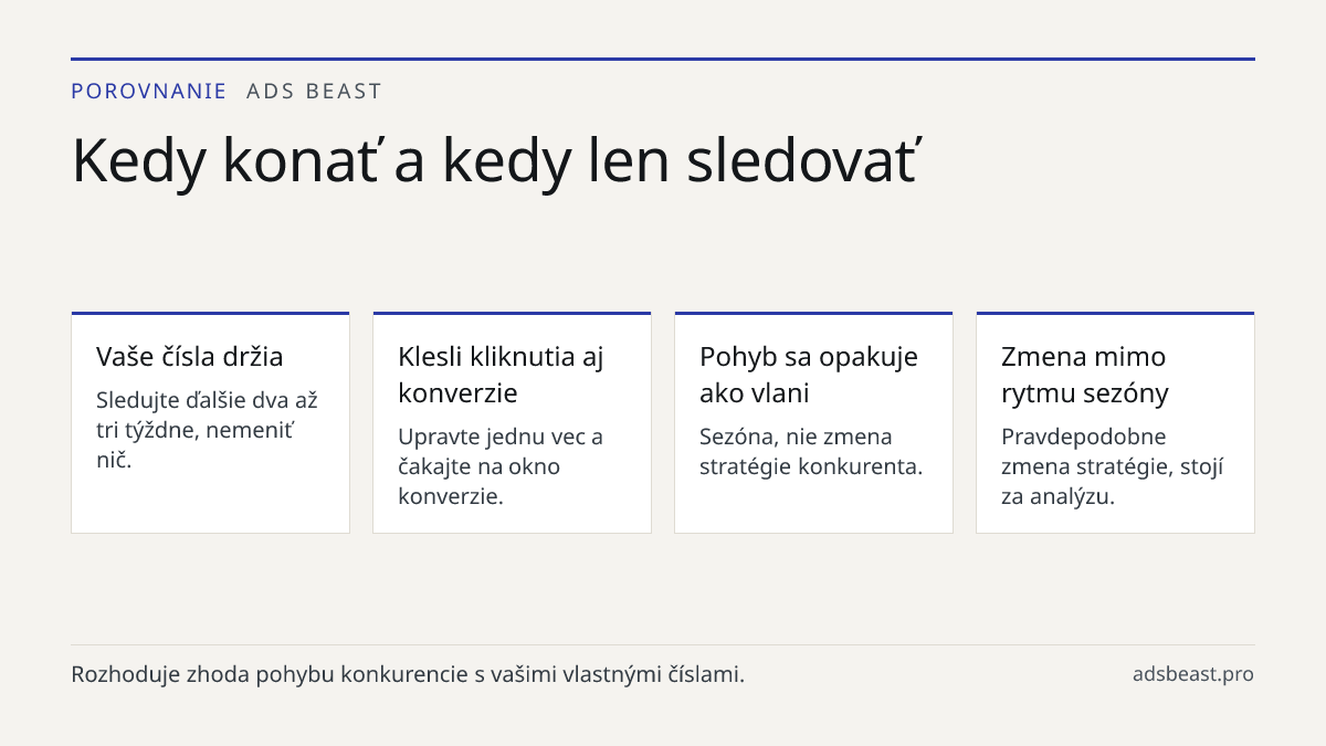 Kedy konať a kedy len sledovať. Vaše čísla držia: Sledujte ďalšie dva až tri týždne, nemeniť nič.; Klesli kliknutia aj konverzie: Upravte jednu vec a čakajte na okno konverzie.; Pohyb sa opakuje ako vlani: Sezóna, nie zmena stratégie konkurenta.; Zmena mimo rytmu sezóny: Pravdepodobne zmena stratégi