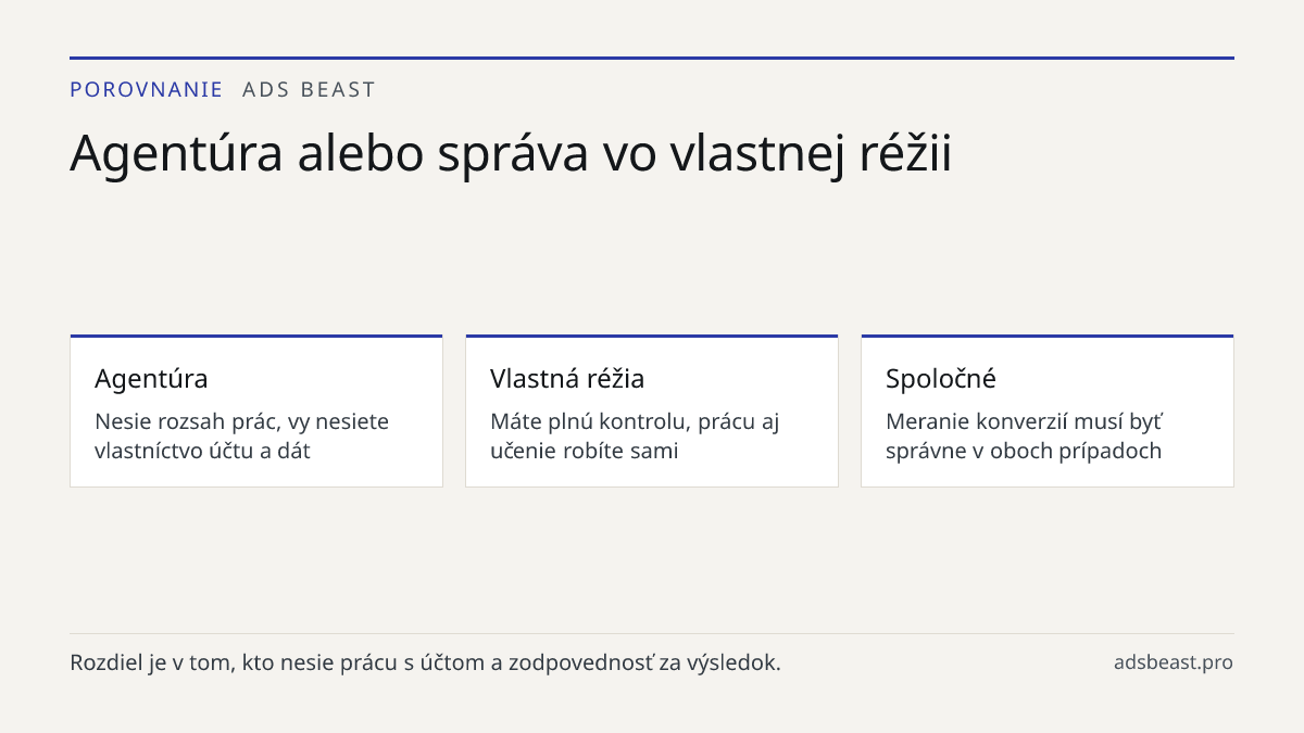 Agentúra alebo správa vo vlastnej réžii. Agentúra: Nesie rozsah prác, vy nesiete vlastníctvo účtu a dát; Vlastná réžia: Máte plnú kontrolu, prácu aj učenie robíte sami; Spoločné: Meranie konverzií musí byť správne v oboch prípadoch