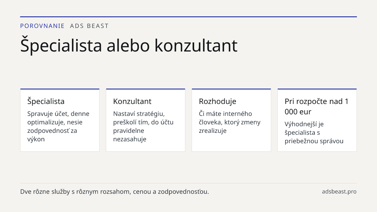 Špecialista alebo konzultant. Špecialista: Spravuje účet, denne optimalizuje, nesie zodpovednosť za výkon; Konzultant: Nastaví stratégiu, preškolí tím, do účtu pravidelne nezasahuje; Rozhoduje: Či máte interného človeka, ktorý zmeny zrealizuje; Pri rozpočte nad 1 000 eur: Výhodnejší je špecialista s