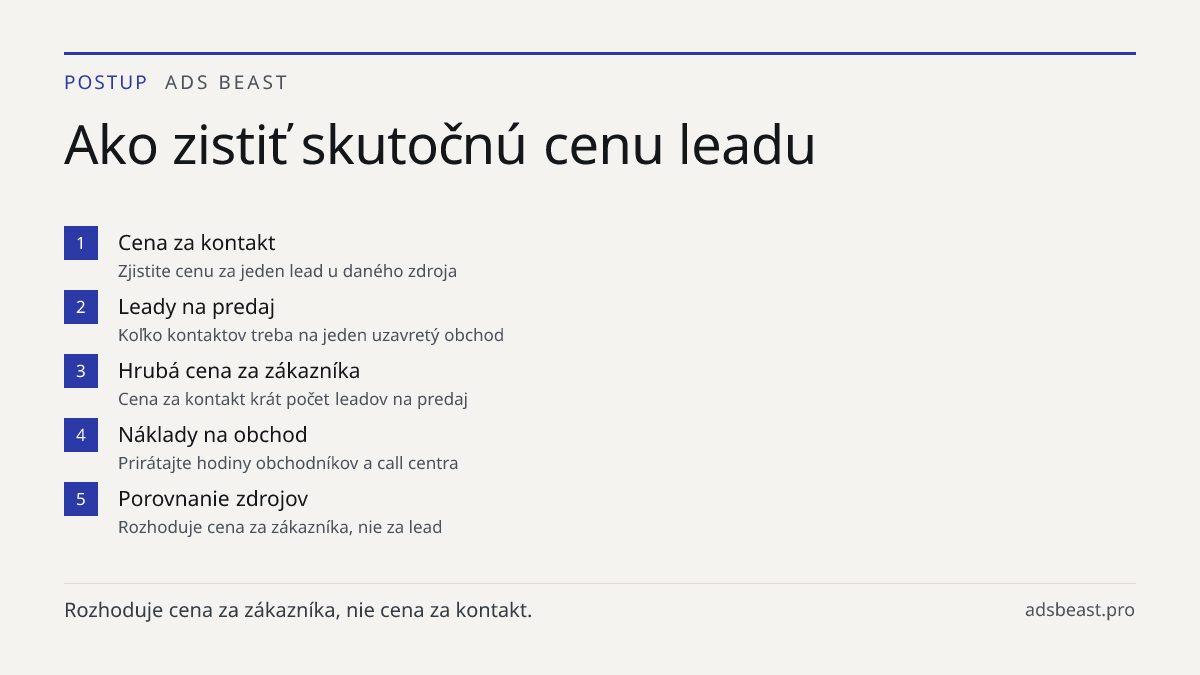 Ako zistiť skutočnú cenu leadu. Cena za kontakt: Zjistite cenu za jeden lead u daného zdroja; Leady na predaj: Koľko kontaktov treba na jeden uzavretý obchod; Hrubá cena za zákazníka: Cena za kontakt krát počet leadov na predaj; Náklady na obchod: Prirátajte hodiny obchodníkov a call centra; Porovna