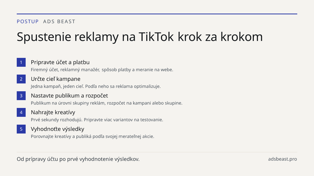 Spustenie reklamy na TikTok krok za krokom. Pripravte účet a platbu: Firemný účet, reklamný manažér, spôsob platby a meranie na webe.; Určte cieľ kampane: Jedna kampaň, jeden cieľ. Podľa neho sa reklama optimalizuje.; Nastavte publikum a rozpočet: Publikum na úrovni skupiny reklám, rozpočet na kampa