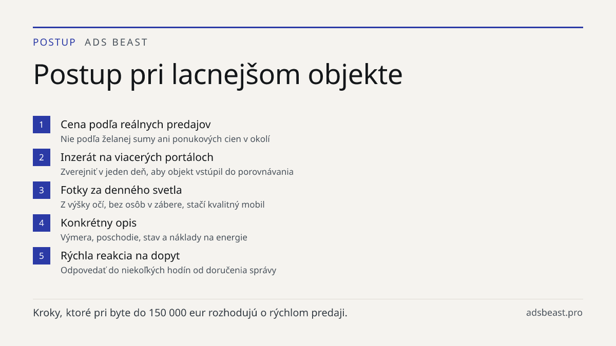 Postup pri lacnejšom objekte. Cena podľa reálnych predajov: Nie podľa želanej sumy ani ponukových cien v okolí; Inzerát na viacerých portáloch: Zverejniť v jeden deň, aby objekt vstúpil do porovnávania; Fotky za denného svetla: Z výšky očí, bez osôb v zábere, stačí kvalitný mobil; Konkrétny opis: Vý