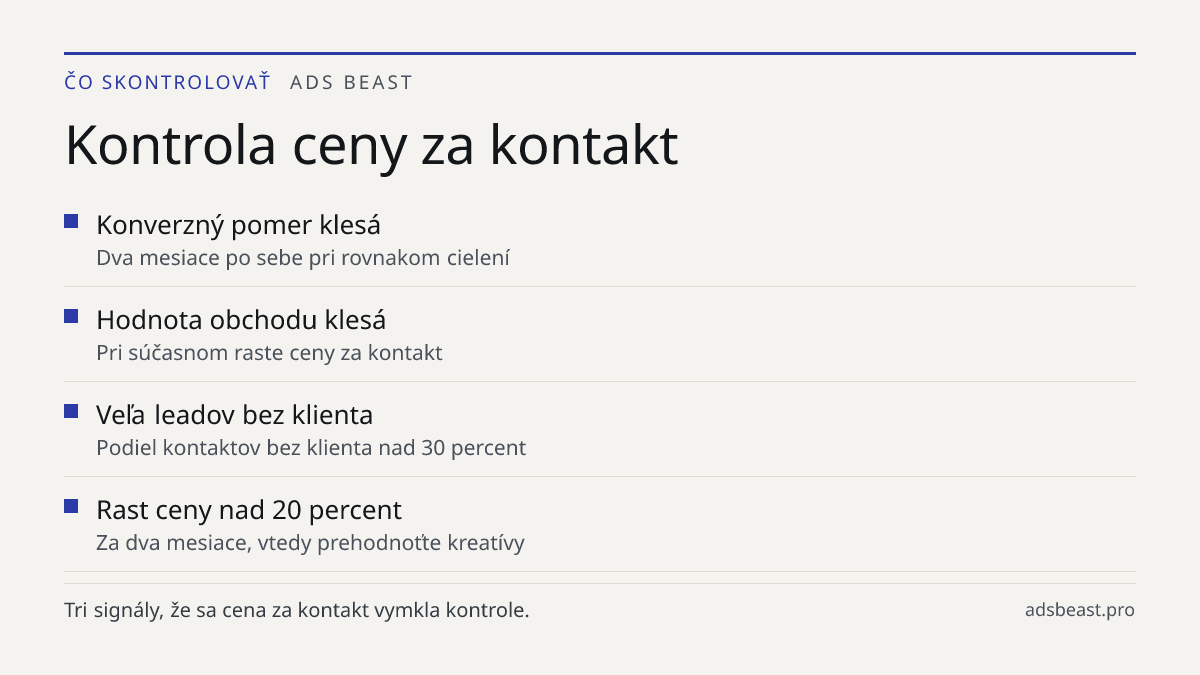 Kontrola ceny za kontakt. Konverzný pomer klesá: Dva mesiace po sebe pri rovnakom cielení; Hodnota obchodu klesá: Pri súčasnom raste ceny za kontakt; Veľa leadov bez klienta: Podiel kontaktov bez klienta nad 30 percent; Rast ceny nad 20 percent: Za dva mesiace, vtedy prehodnoťte kreatívy