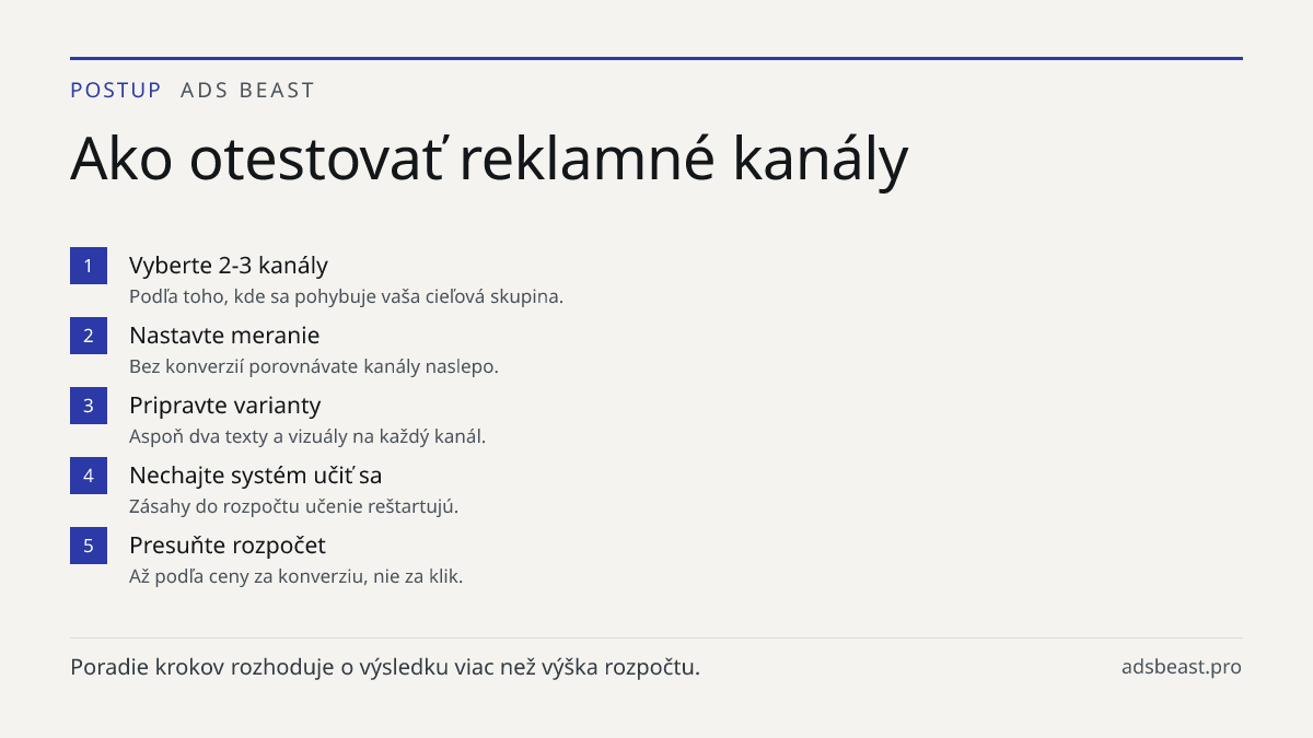 Ako otestovať reklamné kanály. Vyberte 2-3 kanály: Podľa toho, kde sa pohybuje vaša cieľová skupina.; Nastavte meranie: Bez konverzií porovnávate kanály naslepo.; Pripravte varianty: Aspoň dva texty a vizuály na každý kanál.; Nechajte systém učiť sa: Zásahy do rozpočtu učenie reštartujú.; Presuňte r