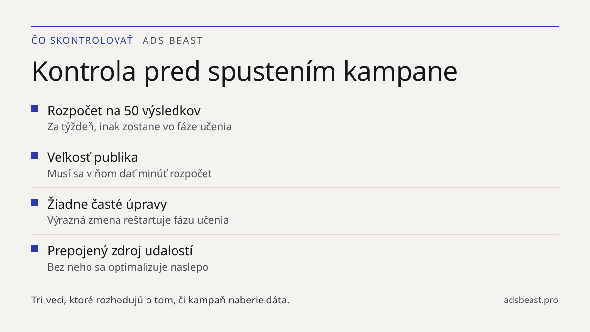 Kontrola pred spustením kampane. Rozpočet na 50 výsledkov: Za týždeň, inak zostane vo fáze učenia; Veľkosť publika: Musí sa v ňom dať minúť rozpočet; Žiadne časté úpravy: Výrazná zmena reštartuje fázu učenia; Prepojený zdroj udalostí: Bez neho sa optimalizuje naslepo