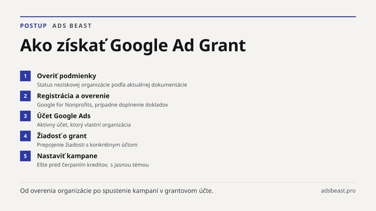 Ako získať Google Ad Grant. Overiť podmienky: Status neziskovej organizácie podľa aktuálnej dokumentácie; Registrácia a overenie: Google for Nonprofits, prípadne doplnenie dokladov; Účet Google Ads: Aktívny účet, ktorý vlastní organizácia; Žiadosť o grant: Prepojenie žiadosti s konkrétnym účtom; Nas