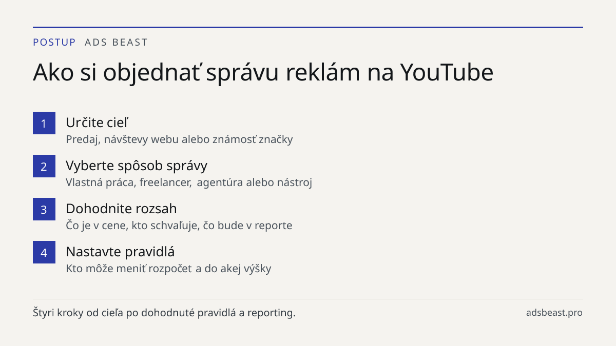 Ako si objednať správu reklám na YouTube. Určite cieľ: Predaj, návštevy webu alebo známosť značky; Vyberte spôsob správy: Vlastná práca, freelancer, agentúra alebo nástroj; Dohodnite rozsah: Čo je v cene, kto schvaľuje, čo bude v reporte; Nastavte pravidlá: Kto môže meniť rozpočet a do akej výšky