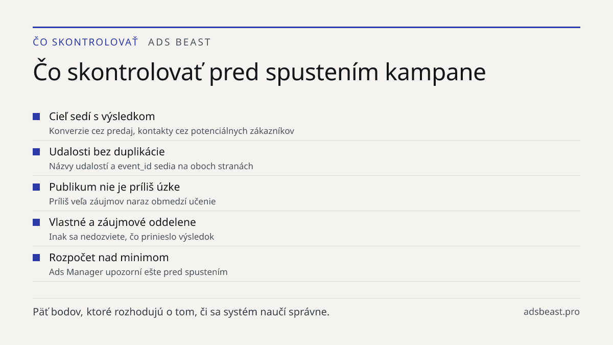 Čo skontrolovať pred spustením kampane. Cieľ sedí s výsledkom: Konverzie cez predaj, kontakty cez potenciálnych zákazníkov; Udalosti bez duplikácie: Názvy udalostí a event_id sedia na oboch stranách; Publikum nie je príliš úzke: Príliš veľa záujmov naraz obmedzí učenie; Vlastné a záujmové oddelene: 