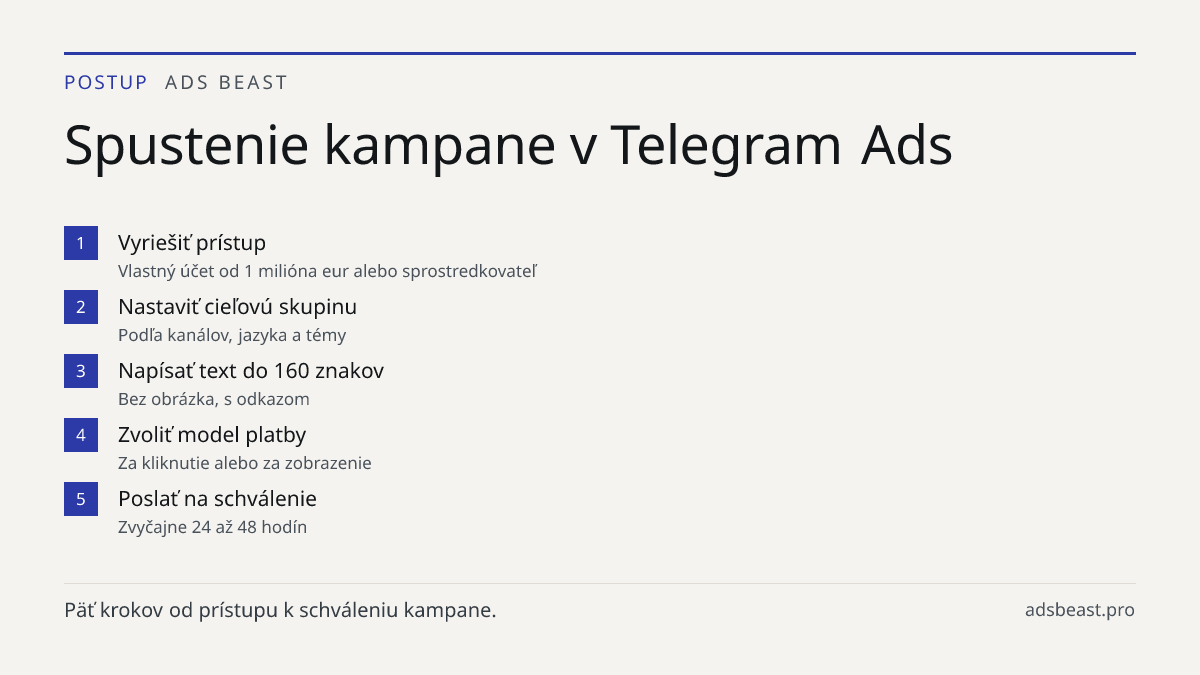 Spustenie kampane v Telegram Ads. Vyriešiť prístup: Vlastný účet od 1 milióna eur alebo sprostredkovateľ; Nastaviť cieľovú skupinu: Podľa kanálov, jazyka a témy; Napísať text do 160 znakov: Bez obrázka, s odkazom; Zvoliť model platby: Za kliknutie alebo za zobrazenie; Poslať na schválenie: Zvyčajne 