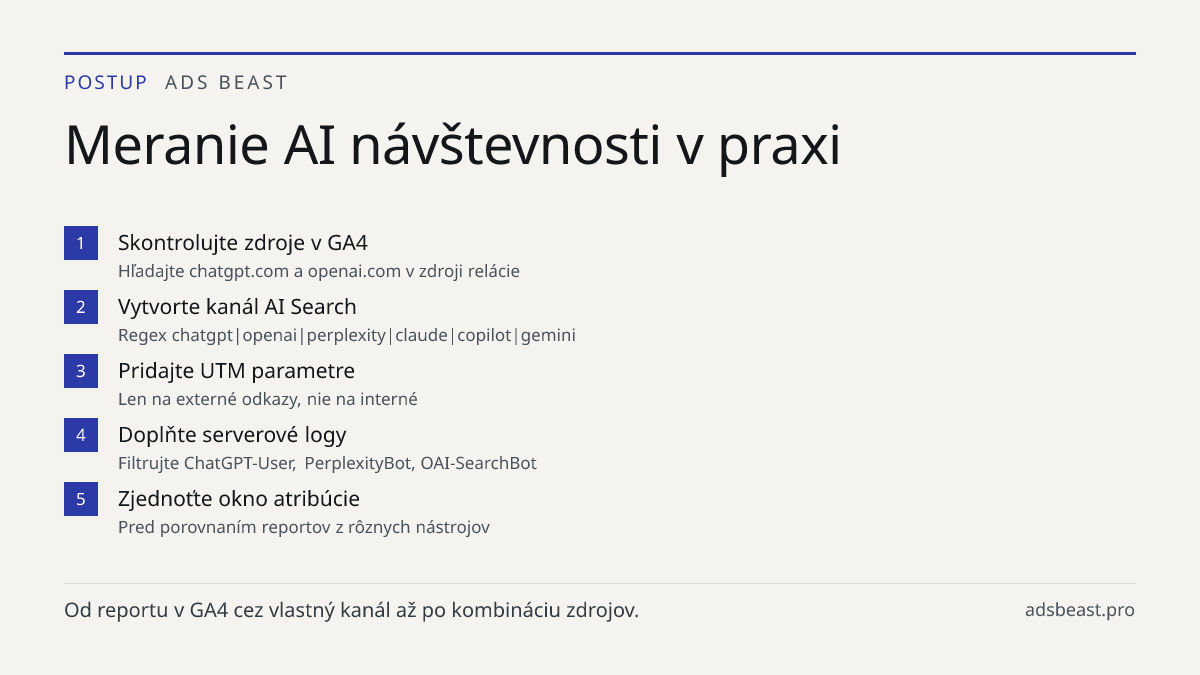 Meranie AI návštevnosti v praxi. Skontrolujte zdroje v GA4: Hľadajte chatgpt.com a openai.com v zdroji relácie; Vytvorte kanál AI Search: Regex chatgpt|openai|perplexity|claude|copilot|gemini; Pridajte UTM parametre: Len na externé odkazy, nie na interné; Doplňte serverové logy: Filtrujte ChatGPT-Us