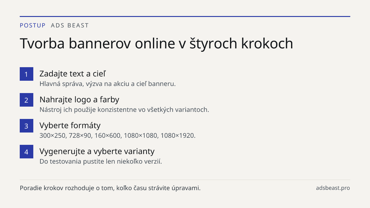 Tvorba bannerov online v štyroch krokoch. Zadajte text a cieľ: Hlavná správa, výzva na akciu a cieľ banneru.; Nahrajte logo a farby: Nástroj ich použije konzistentne vo všetkých variantoch.; Vyberte formáty: 300×250, 728×90, 160×600, 1080×1080, 1080×1920.; Vygenerujte a vyberte varianty: Do testovan