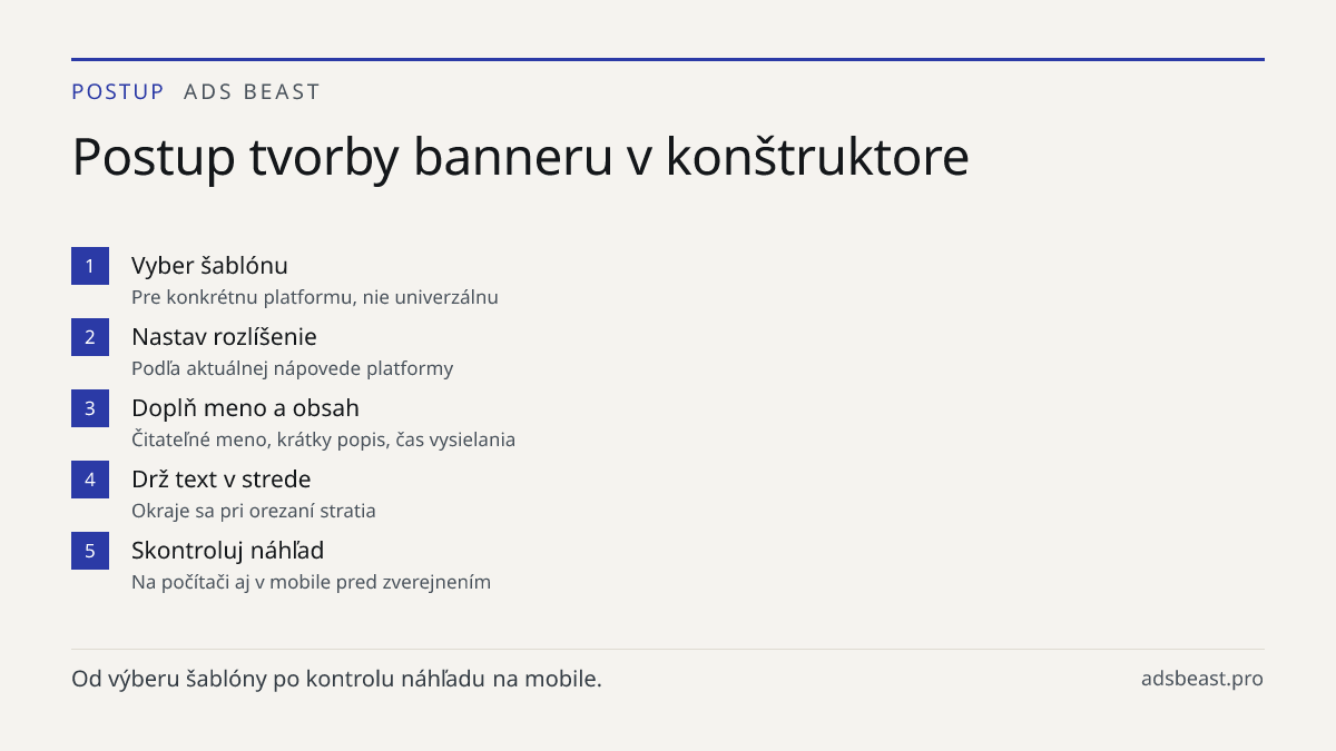 Postup tvorby banneru v konštruktore. Vyber šablónu: Pre konkrétnu platformu, nie univerzálnu; Nastav rozlíšenie: Podľa aktuálnej nápovede platformy; Doplň meno a obsah: Čitateľné meno, krátky popis, čas vysielania; Drž text v strede: Okraje sa pri orezaní stratia; Skontroluj náhľad: Na počítači aj 