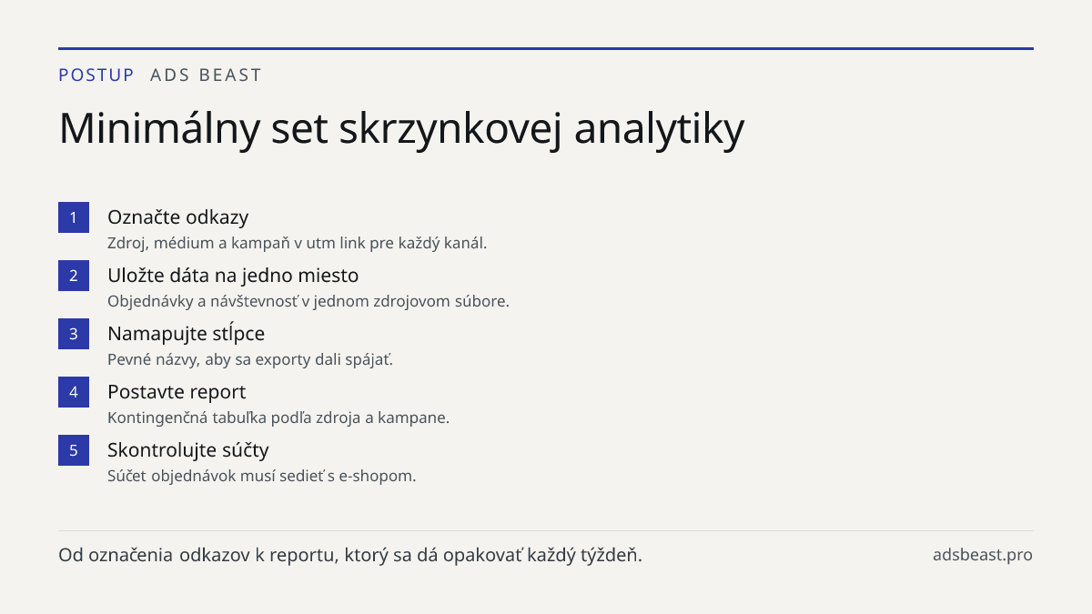 Minimálny set skrzynkovej analytiky. Označte odkazy: Zdroj, médium a kampaň v utm link pre každý kanál.; Uložte dáta na jedno miesto: Objednávky a návštevnosť v jednom zdrojovom súbore.; Namapujte stĺpce: Pevné názvy, aby sa exporty dali spájať.; Postavte report: Kontingenčná tabuľka podľa zdroja a 