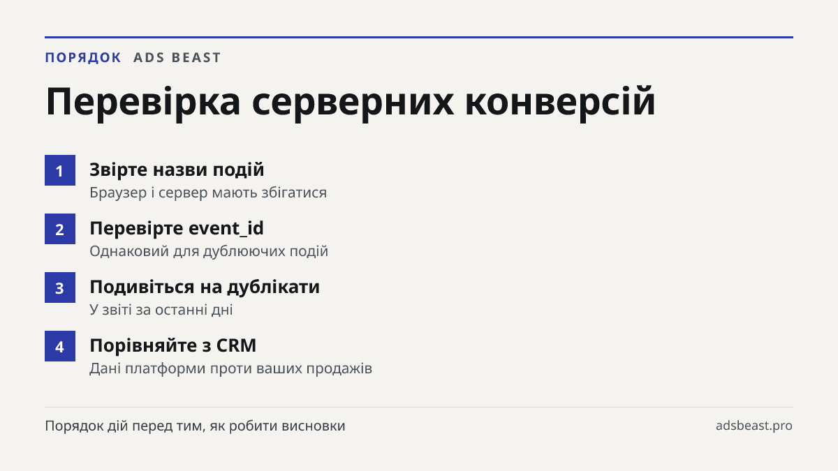 Перевірка серверних конверсій. Звірте назви подій: Браузер і сервер мають збігатися; Перевірте event_id: Однаковий для дублюючих подій; Подивіться на дублікати: У звіті за останні дні; Порівняйте з CRM: Дані платформи проти ваших продажів
