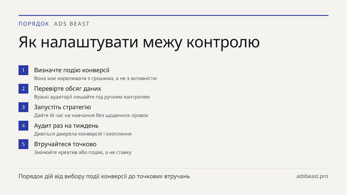 Як налаштувати межу контролю. Визначте подію конверсії: Вона має корелювати з грошима, а не з активністю; Перевірте обсяг даних: Вузькі аудиторії лишайте під ручним контролем; Запустіть стратегію: Дайте їй час на навчання без щоденних правок; Аудит раз на тиждень: Дивіться джерела конверсій і охопле