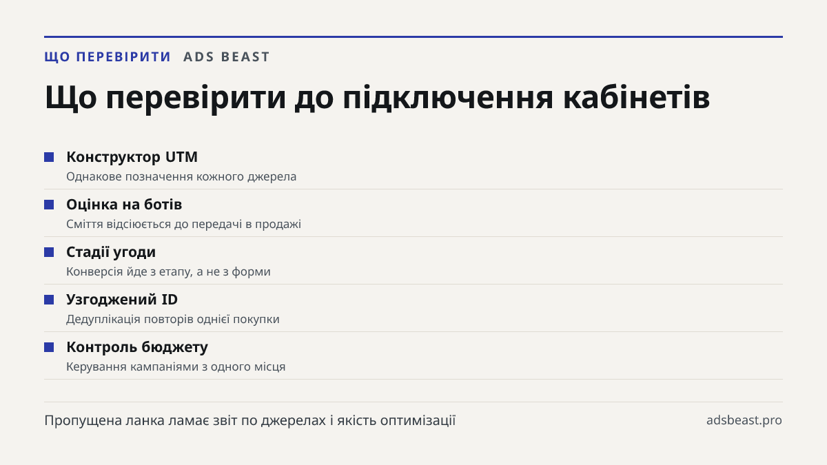 Що перевірити до підключення кабінетів. Конструктор UTM: Однакове позначення кожного джерела; Оцінка на ботів: Сміття відсіюється до передачі в продажі; Стадії угоди: Конверсія йде з етапу, а не з форми; Узгоджений ID: Дедуплікація повторів однієї покупки; Контроль бюджету: Керування кампаніями з од