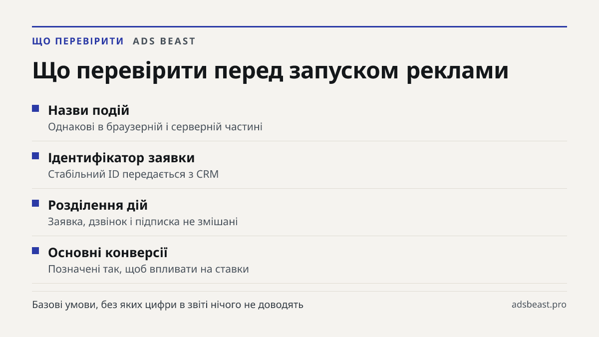 Що перевірити перед запуском реклами. Назви подій: Однакові в браузерній і серверній частині; Ідентифікатор заявки: Стабільний ID передається з CRM; Розділення дій: Заявка, дзвінок і підписка не змішані; Основні конверсії: Позначені так, щоб впливати на ставки