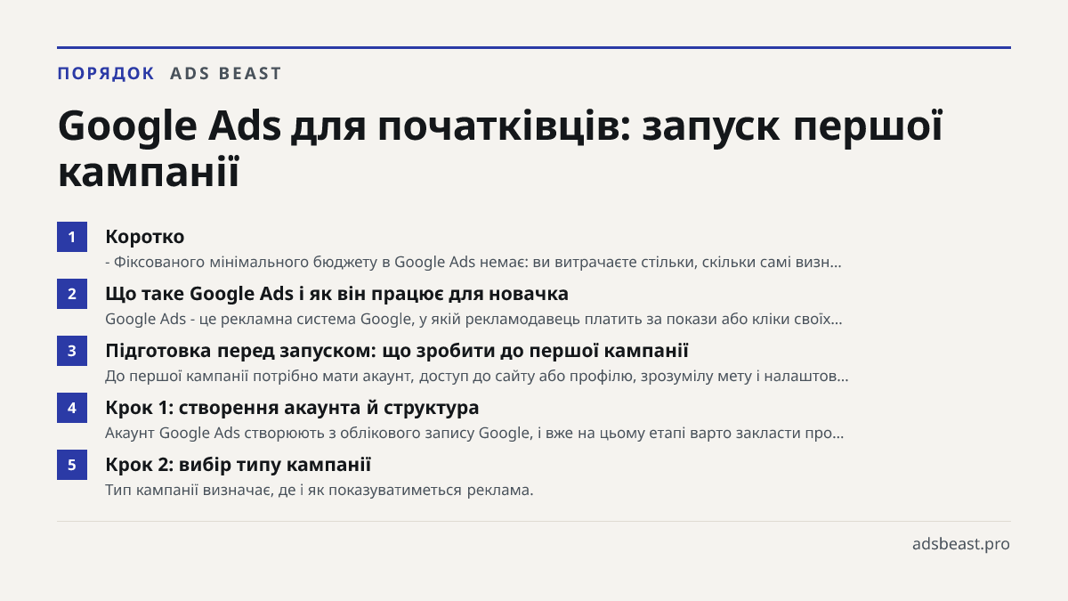 Google Ads для початківців: запуск першої кампанії. Коротко: - Фіксованого мінімального бюджету в Google Ads немає: ви витрачаєте стільки, скільки самі визн…; Що таке Google Ads і як він працює для новачка: Google Ads - це рекламна система Google, у якій рекламодавець платить за покази або кліки сво