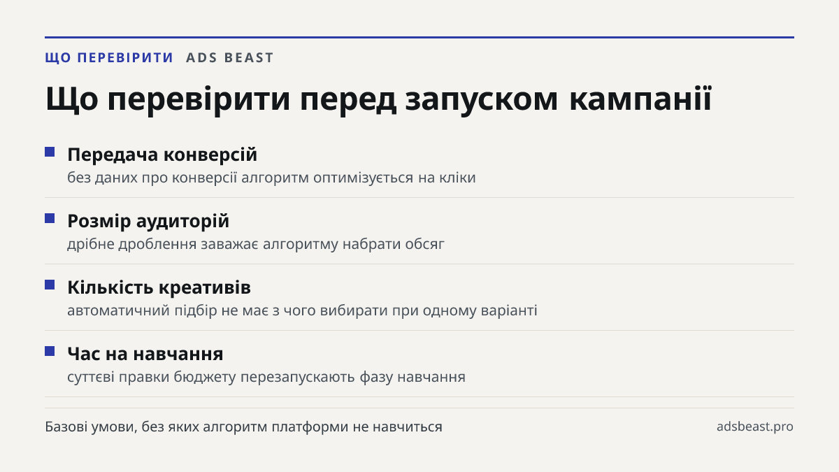 Що перевірити перед запуском кампанії. Передача конверсій: без даних про конверсії алгоритм оптимізується на кліки; Розмір аудиторій: дрібне дроблення заважає алгоритму набрати обсяг; Кількість креативів: автоматичний підбір не має з чого вибирати при одному варіанті; Час на навчання: суттєві правки