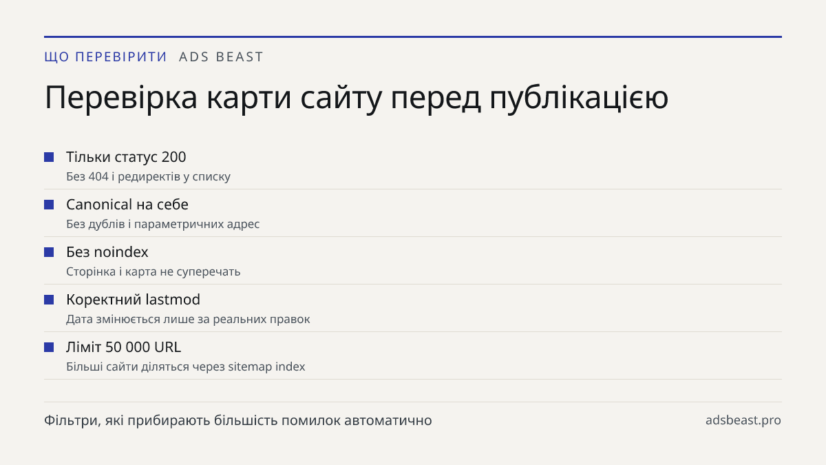 Перевірка карти сайту перед публікацією. Тільки статус 200: Без 404 і редиректів у списку; Canonical на себе: Без дублів і параметричних адрес; Без noindex: Сторінка і карта не суперечать; Коректний lastmod: Дата змінюється лише за реальних правок; Ліміт 50 000 URL: Більші сайти діляться через sitem