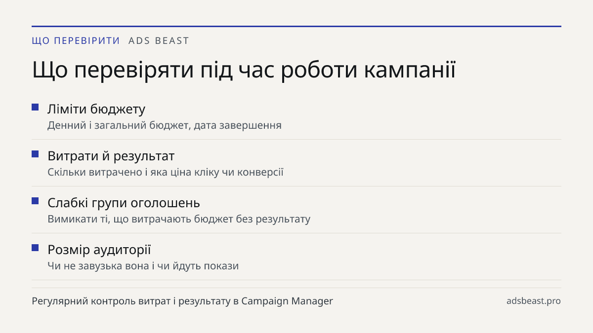 Що перевіряти під час роботи кампанії. Ліміти бюджету: Денний і загальний бюджет, дата завершення; Витрати й результат: Скільки витрачено і яка ціна кліку чи конверсії; Слабкі групи оголошень: Вимикати ті, що витрачають бюджет без результату; Розмір аудиторії: Чи не завузька вона і чи йдуть покази