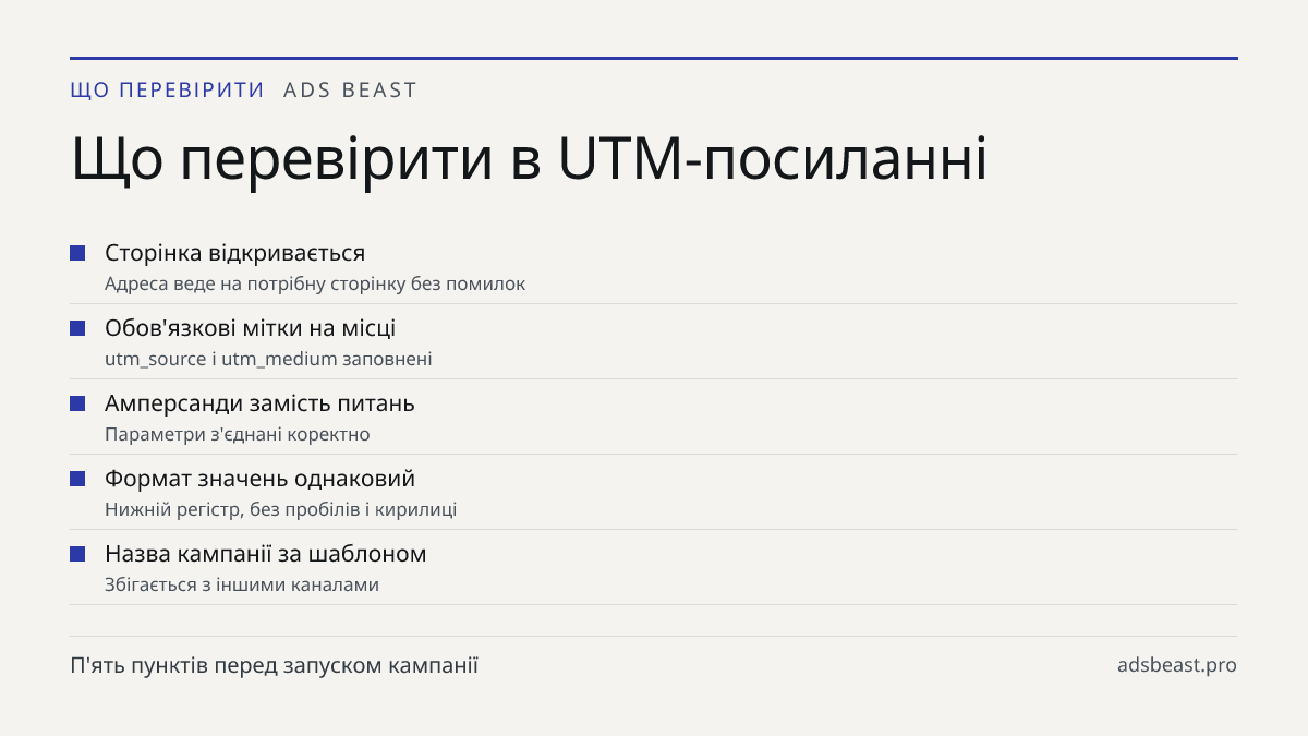 Що перевірити в UTM-посиланні. Сторінка відкривається: Адреса веде на потрібну сторінку без помилок; Обов'язкові мітки на місці: utm_source і utm_medium заповнені; Амперсанди замість питань: Параметри з'єднані коректно; Формат значень однаковий: Нижній регістр, без пробілів і кирилиці; Назва кампані