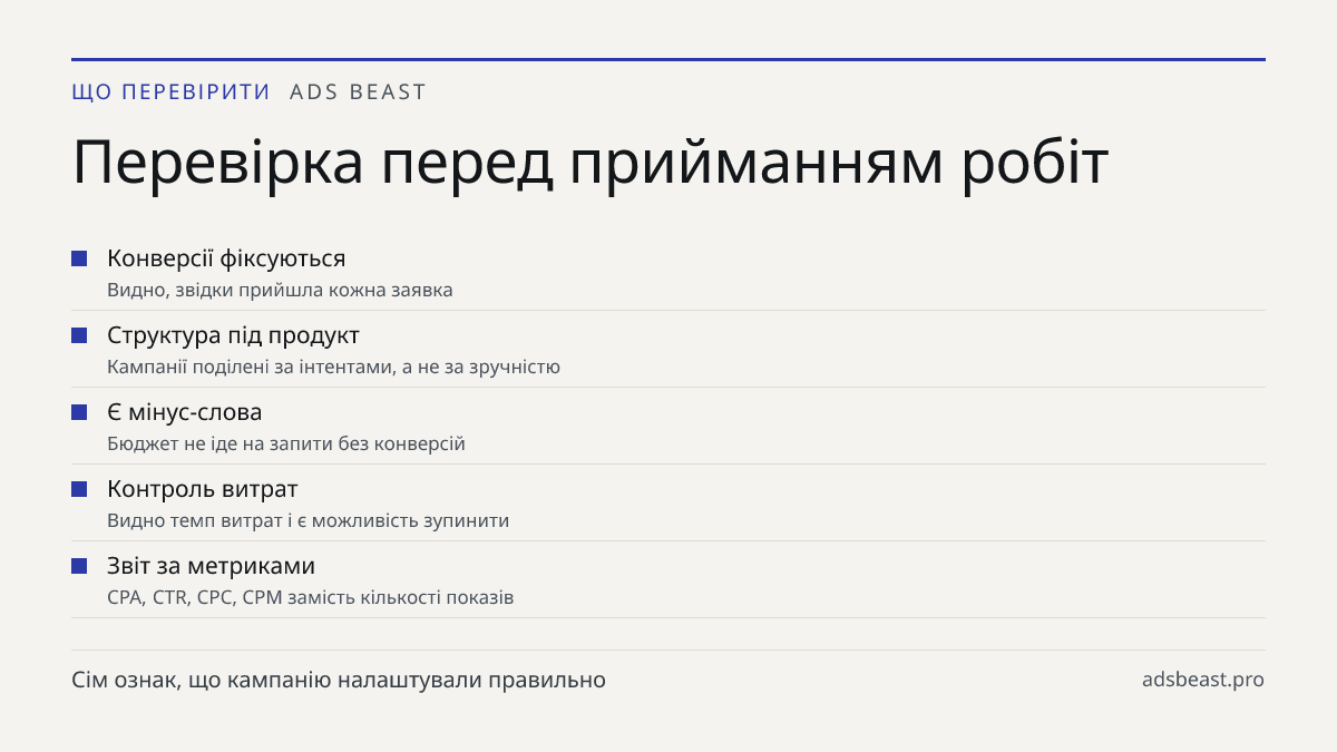 Перевірка перед прийманням робіт. Конверсії фіксуються: Видно, звідки прийшла кожна заявка; Структура під продукт: Кампанії поділені за інтентами, а не за зручністю; Є мінус-слова: Бюджет не іде на запити без конверсій; Контроль витрат: Видно темп витрат і є можливість зупинити; Звіт за метриками: C