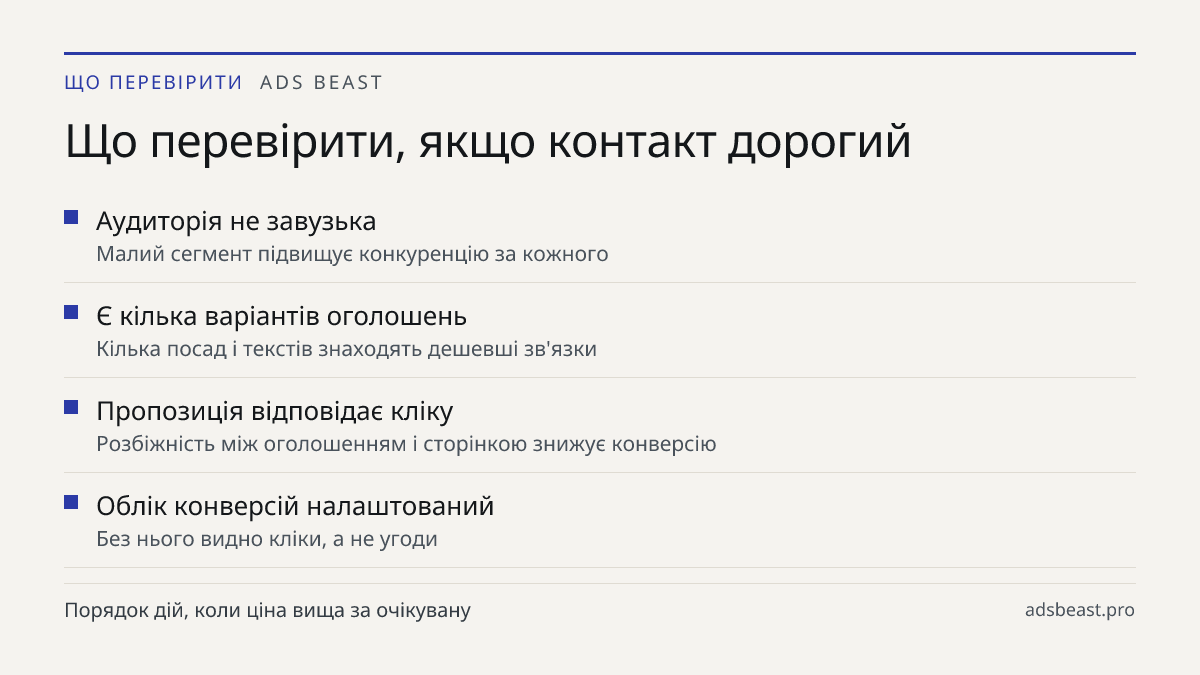 Що перевірити, якщо контакт дорогий. Аудиторія не завузька: Малий сегмент підвищує конкуренцію за кожного; Є кілька варіантів оголошень: Кілька посад і текстів знаходять дешевші зв'язки; Пропозиція відповідає кліку: Розбіжність між оголошенням і сторінкою знижує конверсію; Облік конверсій налаштован