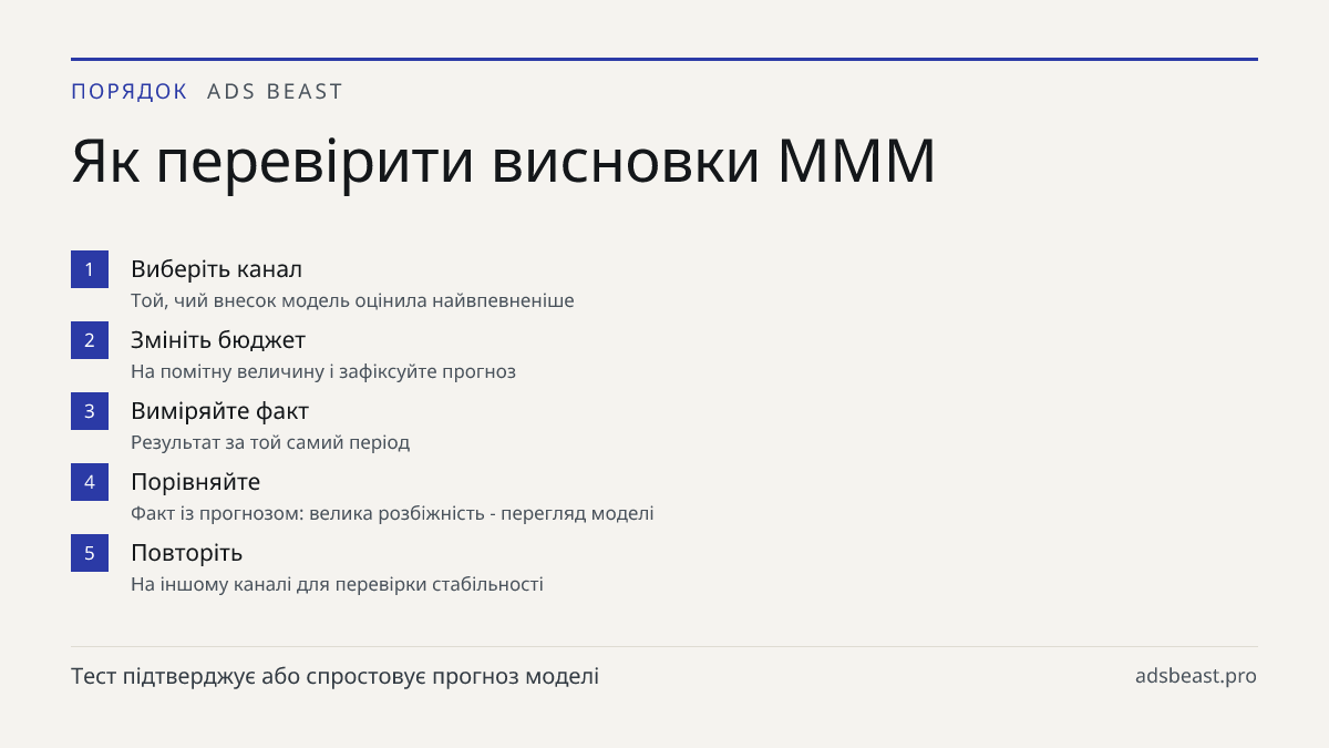 Як перевірити висновки MMM. Виберіть канал: Той, чий внесок модель оцінила найвпевненіше; Змініть бюджет: На помітну величину і зафіксуйте прогноз; Виміряйте факт: Результат за той самий період; Порівняйте: Факт із прогнозом: велика розбіжність - перегляд моделі; Повторіть: На іншому каналі для пере