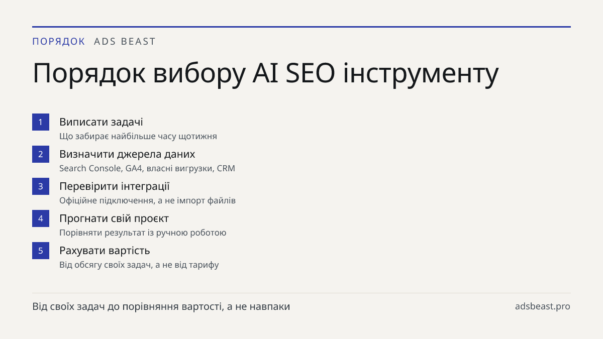 Порядок вибору AI SEO інструменту. Виписати задачі: Що забирає найбільше часу щотижня; Визначити джерела даних: Search Console, GA4, власні вигрузки, CRM; Перевірити інтеграції: Офіційне підключення, а не імпорт файлів; Прогнати свій проєкт: Порівняти результат із ручною роботою; Рахувати вартість: 