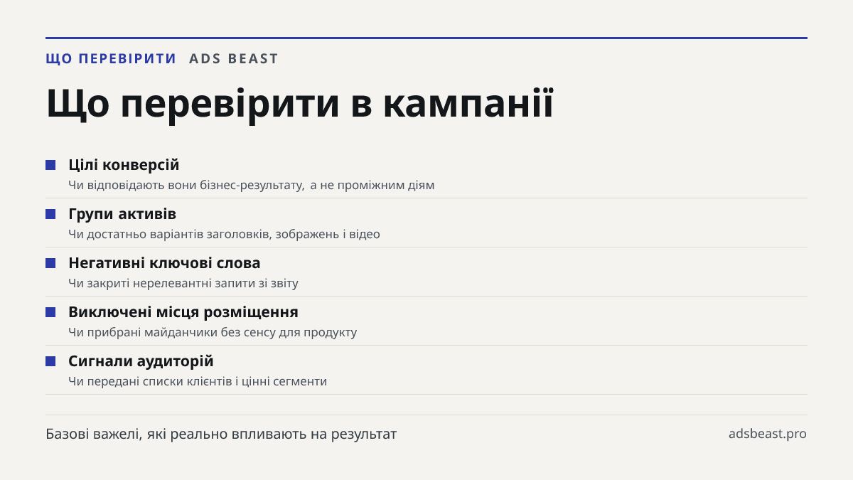 Що перевірити в кампанії. Цілі конверсій: Чи відповідають вони бізнес-результату, а не проміжним діям; Групи активів: Чи достатньо варіантів заголовків, зображень і відео; Негативні ключові слова: Чи закриті нерелевантні запити зі звіту; Виключені місця розміщення: Чи прибрані майданчики без сенсу д