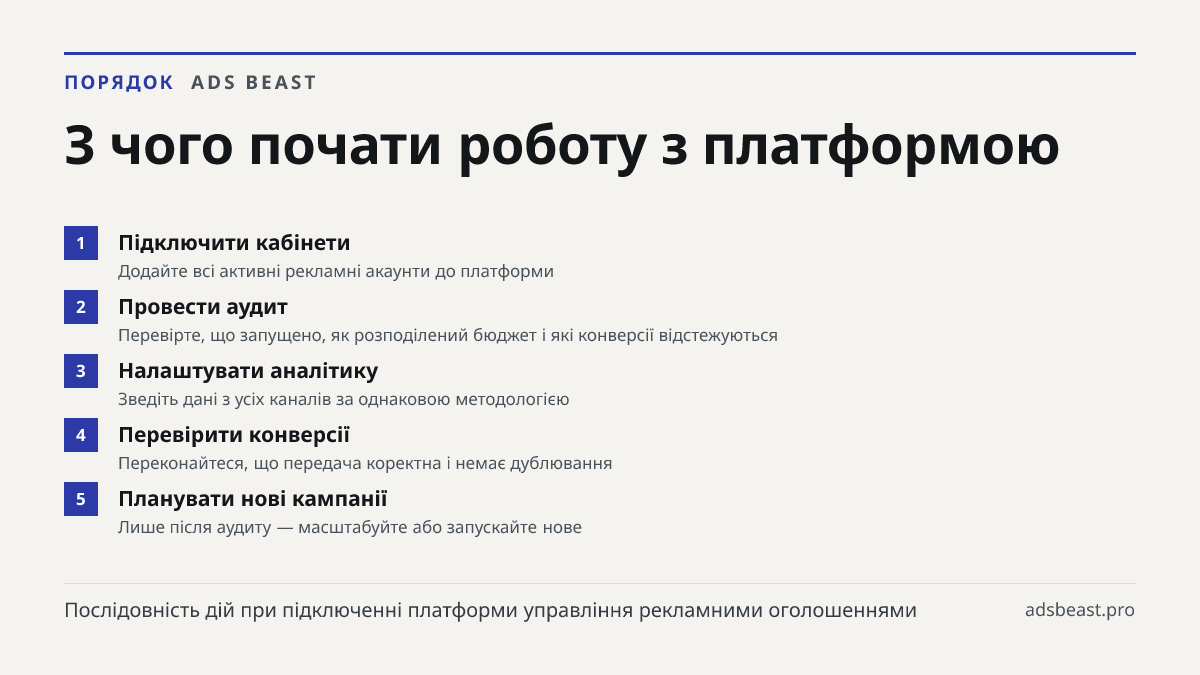 З чого почати роботу з платформою. Підключити кабінети: Додайте всі активні рекламні акаунти до платформи; Провести аудит: Перевірте, що запущено, як розподілений бюджет і які конверсії відстежуються; Налаштувати аналітику: Зведіть дані з усіх каналів за однаковою методологією; Перевірити конверсії: