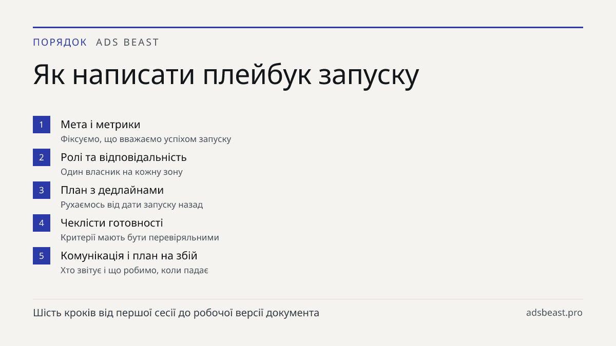 Як написати плейбук запуску. Мета і метрики: Фіксуємо, що вважаємо успіхом запуску; Ролі та відповідальність: Один власник на кожну зону; План з дедлайнами: Рухаємось від дати запуску назад; Чеклісти готовності: Критерії мають бути перевіряльними; Комунікація і план на збій: Хто звітує і що робимо, 
