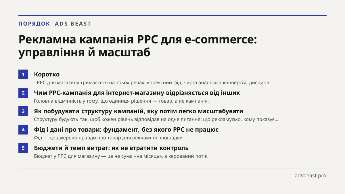 Рекламна кампанія PPC для e-commerce: управління й масштаб. Коротко: - PPC для магазину тримається на трьох речах: коректний фід, чиста аналітика конверсій, дисципл…; Чим PPC-кампанія для інтернет-магазину відрізняється від інших: Головна відмінність у тому, що одиниця рішення — товар, а не кампанія