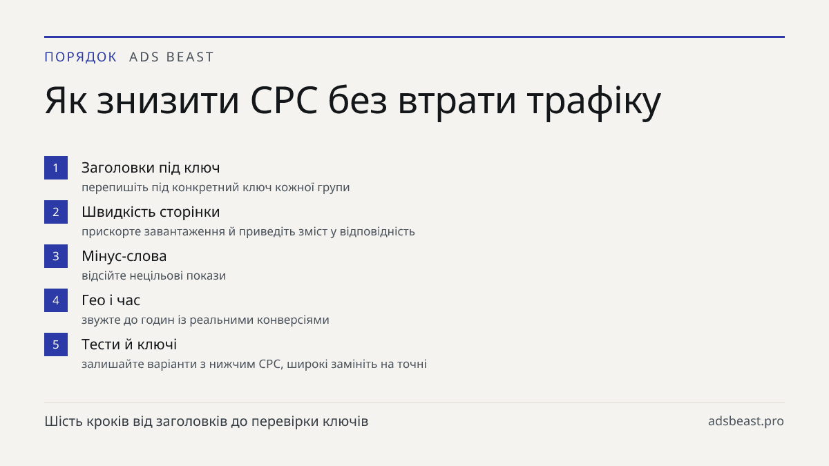 Як знизити CPC без втрати трафіку. Заголовки під ключ: перепишіть під конкретний ключ кожної групи; Швидкість сторінки: прискорте завантаження й приведіть зміст у відповідність; Мінус-слова: відсійте нецільові покази; Гео і час: звужте до годин із реальними конверсіями; Тести й ключі: залишайте варі