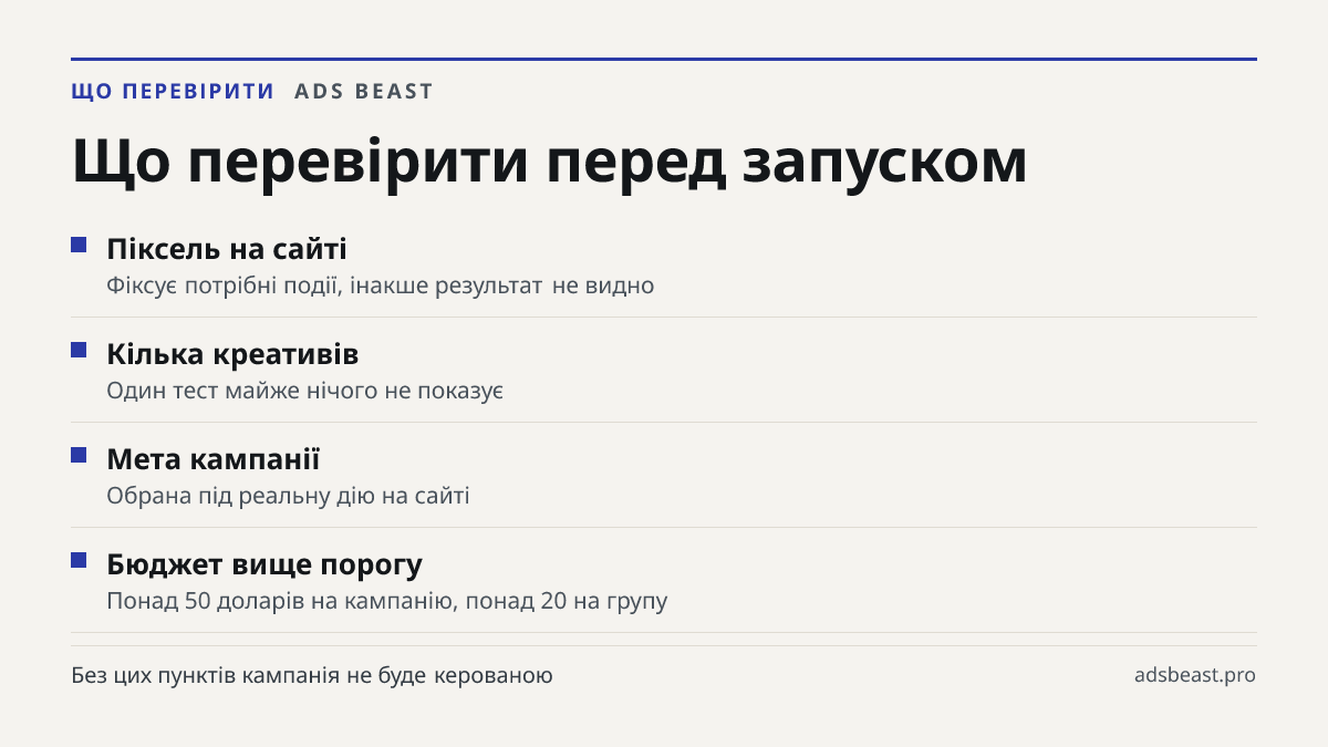 Що перевірити перед запуском. Піксель на сайті: Фіксує потрібні події, інакше результат не видно; Кілька креативів: Один тест майже нічого не показує; Мета кампанії: Обрана під реальну дію на сайті; Бюджет вище порогу: Понад 50 доларів на кампанію, понад 20 на групу