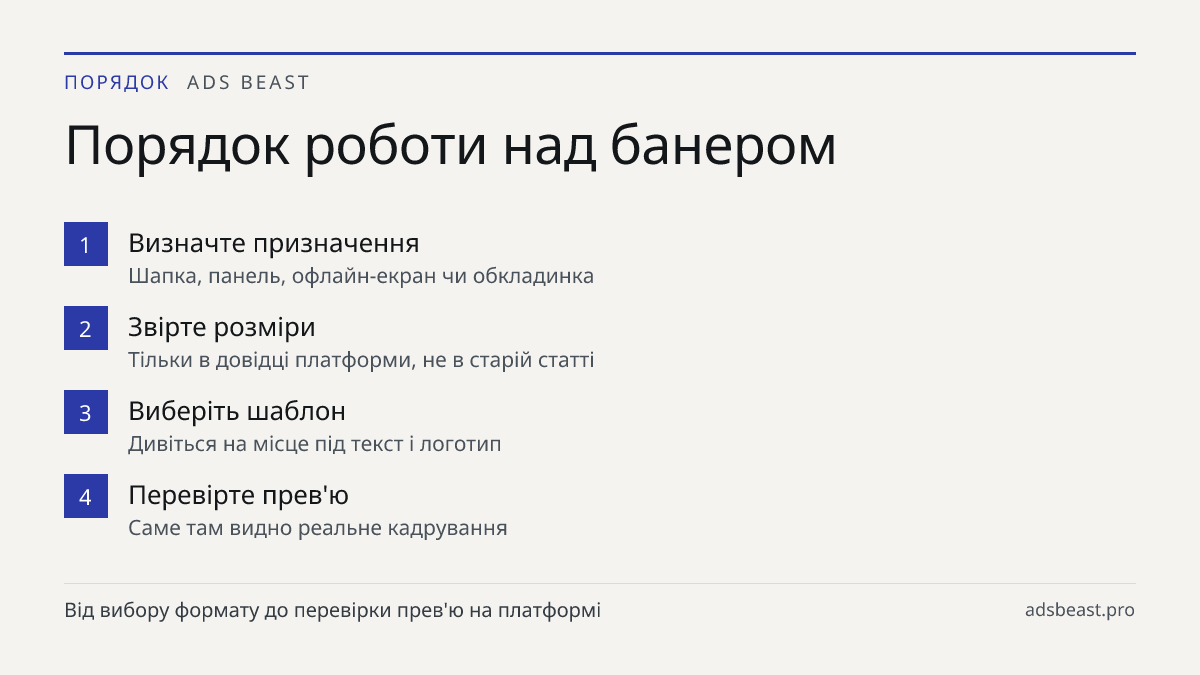 Порядок роботи над банером. Визначте призначення: Шапка, панель, офлайн-екран чи обкладинка; Звірте розміри: Тільки в довідці платформи, не в старій статті; Виберіть шаблон: Дивіться на місце під текст і логотип; Перевірте прев'ю: Саме там видно реальне кадрування