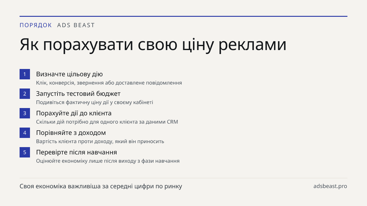 Як порахувати свою ціну реклами. Визначте цільову дію: Клік, конверсія, звернення або доставлене повідомлення; Запустіть тестовий бюджет: Подивіться фактичну ціну дії у своєму кабінеті; Порахуйте дії до клієнта: Скільки дій потрібно для одного клієнта за даними CRM; Порівняйте з доходом: Вартість кл