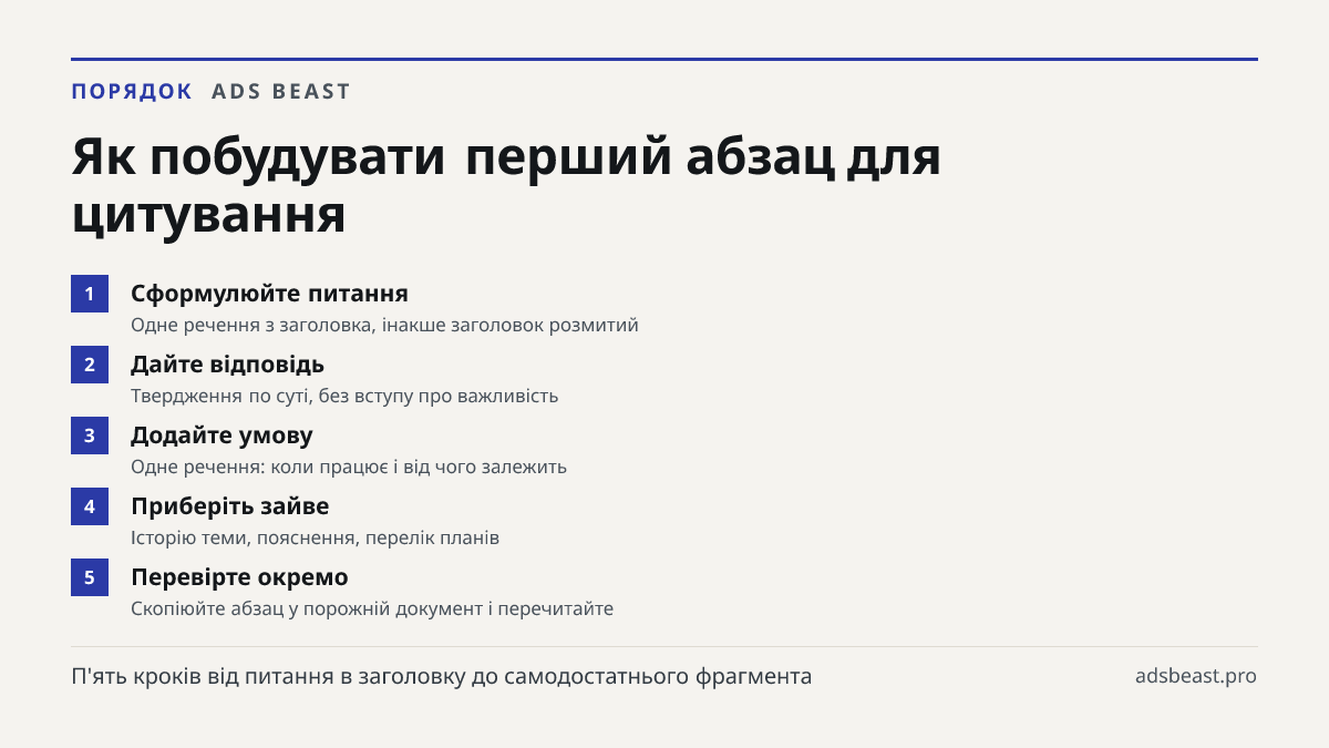 Як побудувати перший абзац для цитування. Сформулюйте питання: Одне речення з заголовка, інакше заголовок розмитий; Дайте відповідь: Твердження по суті, без вступу про важливість; Додайте умову: Одне речення: коли працює і від чого залежить; Приберіть зайве: Історію теми, пояснення, перелік планів; 