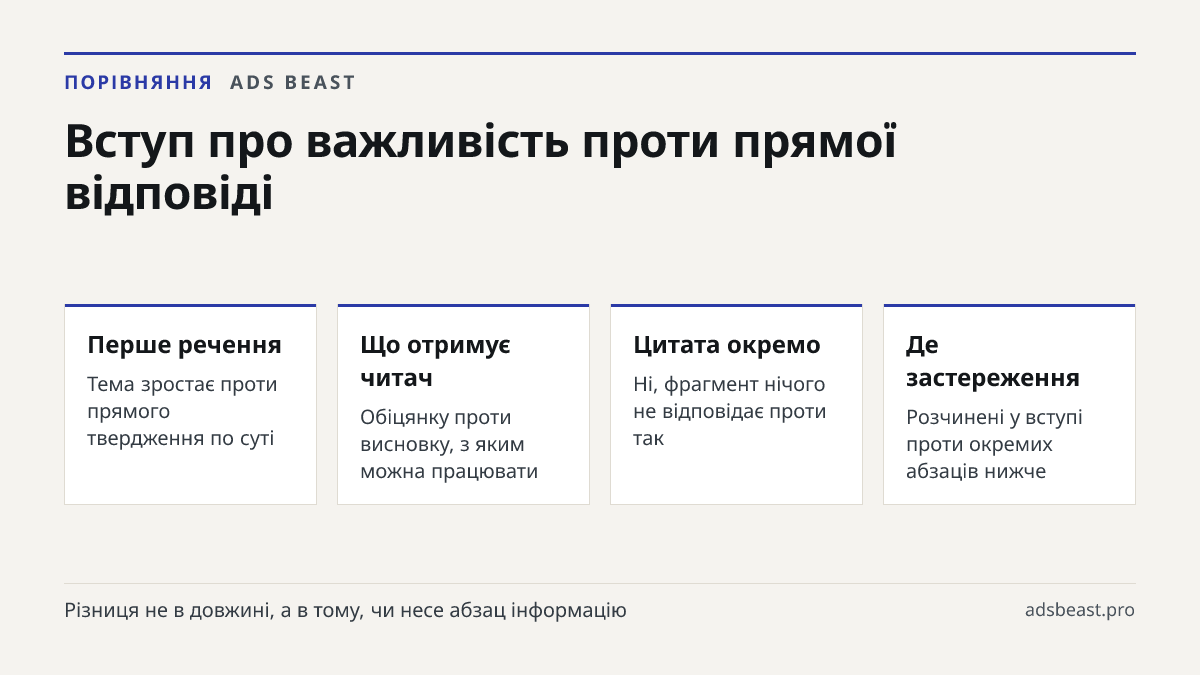 Вступ про важливість проти прямої відповіді. Перше речення: Тема зростає проти прямого твердження по суті; Що отримує читач: Обіцянку проти висновку, з яким можна працювати; Цитата окремо: Ні, фрагмент нічого не відповідає проти так; Де застереження: Розчинені у вступі проти окремих абзаців нижче; Р