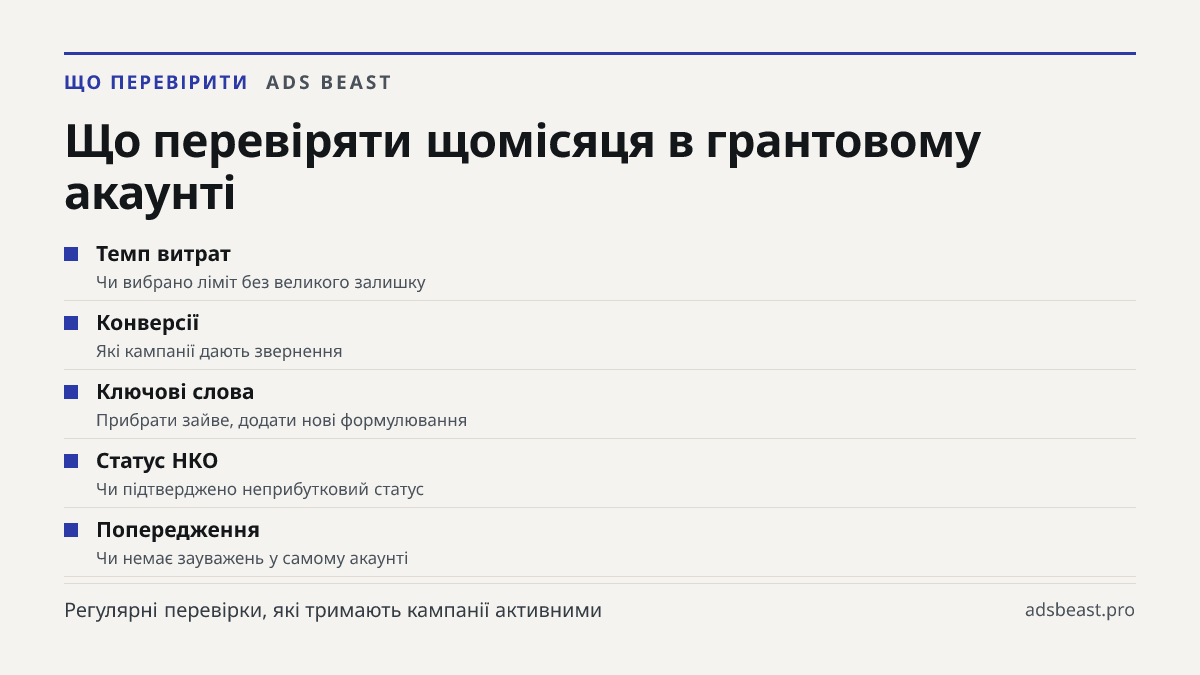 Що перевіряти щомісяця в грантовому акаунті. Темп витрат: Чи вибрано ліміт без великого залишку; Конверсії: Які кампанії дають звернення; Ключові слова: Прибрати зайве, додати нові формулювання; Статус НКО: Чи підтверджено неприбутковий статус; Попередження: Чи немає зауважень у самому акаунті