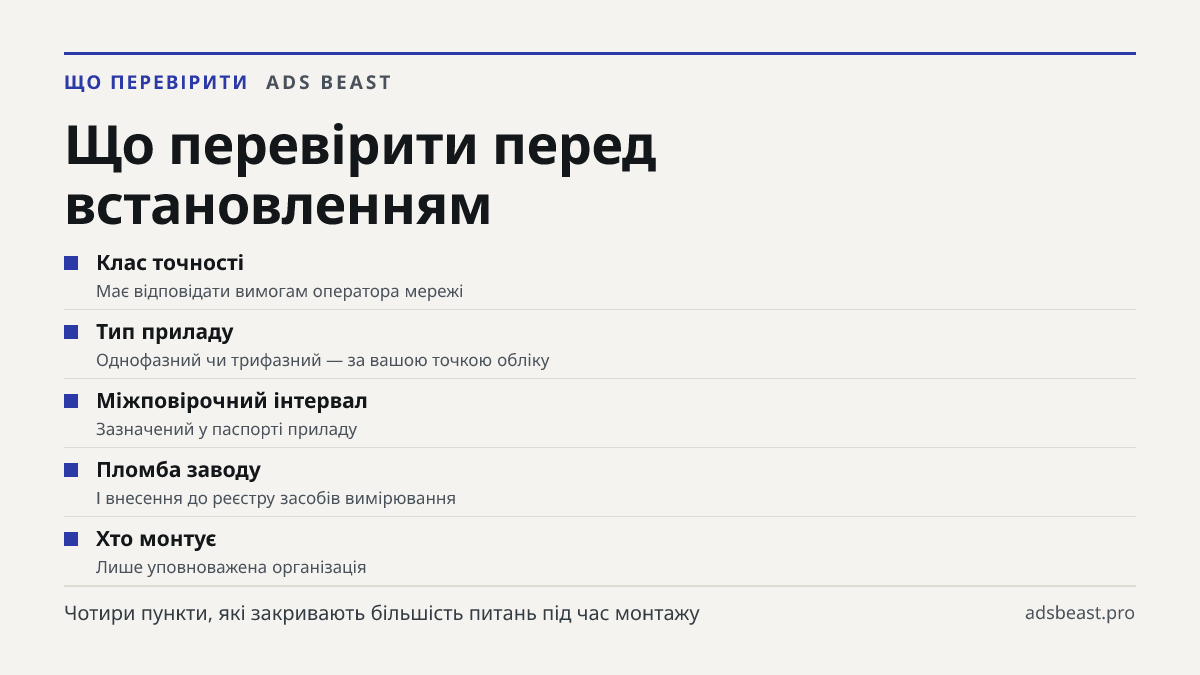 Що перевірити перед встановленням. Клас точності: Має відповідати вимогам оператора мережі; Тип приладу: Однофазний чи трифазний — за вашою точкою обліку; Міжповірочний інтервал: Зазначений у паспорті приладу; Пломба заводу: І внесення до реєстру засобів вимірювання; Хто монтує: Лише уповноважена ор