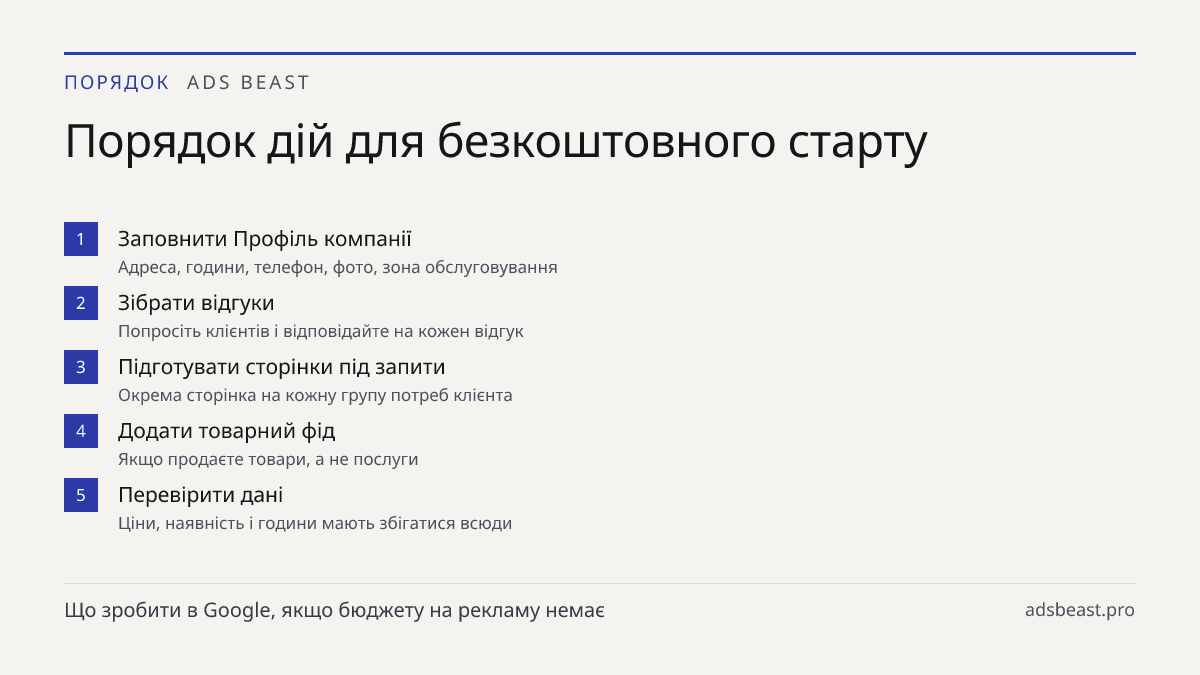 Порядок дій для безкоштовного старту. Заповнити Профіль компанії: Адреса, години, телефон, фото, зона обслуговування; Зібрати відгуки: Попросіть клієнтів і відповідайте на кожен відгук; Підготувати сторінки під запити: Окрема сторінка на кожну групу потреб клієнта; Додати товарний фід: Якщо продаєте