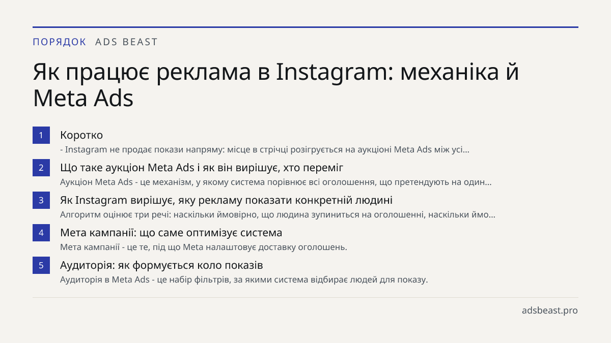 Як працює реклама в Instagram: механіка й Meta Ads. Коротко: - Instagram не продає покази напряму: місце в стрічці розігрується на аукціоні Meta Ads між усі…; Що таке аукціон Meta Ads і як він вирішує, хто переміг: Аукціон Meta Ads - це механізм, у якому система порівнює всі оголошення, що претендую