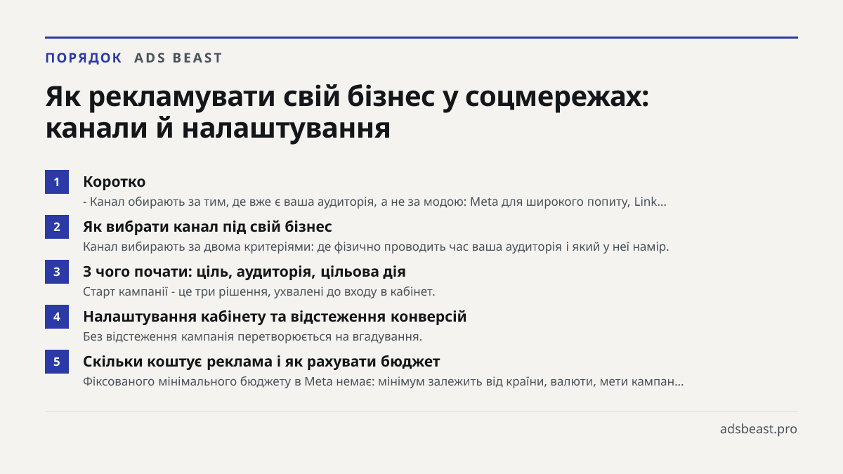 Як рекламувати свій бізнес у соцмережах: канали й налаштування. Коротко: - Канал обирають за тим, де вже є ваша аудиторія, а не за модою: Meta для широкого попиту, Link…; Як вибрати канал під свій бізнес: Канал вибирають за двома критеріями: де фізично проводить час ваша аудиторія і який у неї намір